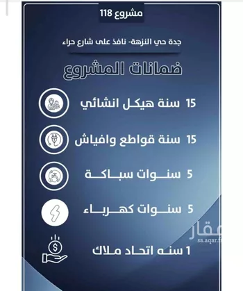 شقة للبيع في شارع احمد الرقيمي, حي النزهة, مدينة جدة, منطقة مكة المكرمة صورة 2