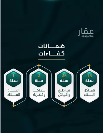 شقة للبيع في شارع الاسود, حي الثغر, مدينة جدة, منطقة مكة المكرمة