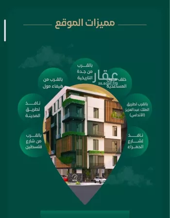 شقة للبيع في شارع ابن الرومي, حي الحمراء, مدينة جدة, منطقة مكة المكرمة صورة 3