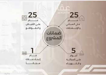 شقة للبيع في شارع غزوه بدر, حي النهضة, مدينة جدة, منطقة مكة المكرمة صورة 2