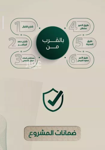 شقة للبيع في حي الروضة, مدينة جدة, منطقة مكة المكرمة صورة 3