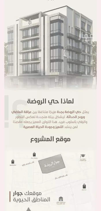 شقة للبيع في شارع احمد محمد السباعي, حي الروضة, مدينة جدة, منطقة مكة المكرمة صورة 4