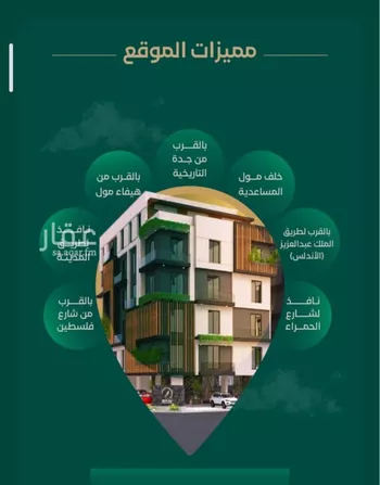 شقة للبيع في شارع ابن الرومي, حي الحمراء, مدينة جدة, منطقة مكة المكرمة صورة 2