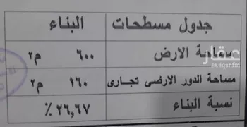 أرض للبيع في شارع مسقط, حي الفيحاء, مدينة حفر الباطن, المنطقة الشرقية صورة 3