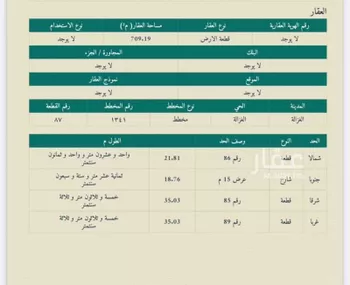 أرض للبيع في طريق الملك عبدالله ، الغزالة ، الغزالة