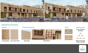 عمارة للإيجار في شارع رقم 196, حي المونسية, مدينة الرياض, منطقة الرياض