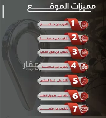 شقة للبيع في شارع ظيبان بن عماره, حي النزهة, مدينة جدة, منطقة مكة المكرمة صورة 2
