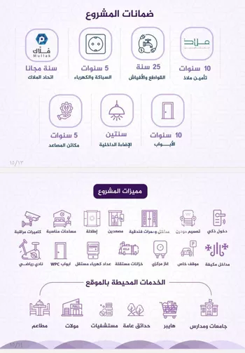 شقة للبيع في شارع محمد عبد المنعم محمد باز, حي الفيحاء, مدينة جدة, منطقة مكة المكرمة صورة 5
