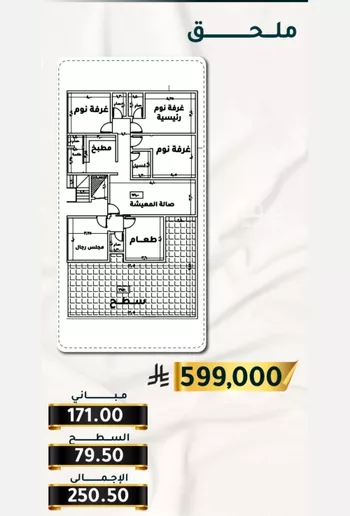 شقة للبيع في حي الثغر, مدينة جدة, منطقة مكة المكرمة صورة 2
