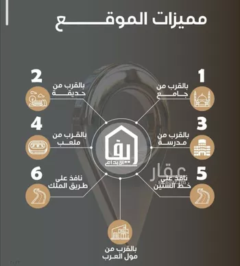 شقة للبيع في شارع صدي بن عجلان, حي النزهة, مدينة جدة, منطقة مكة المكرمة صورة 4