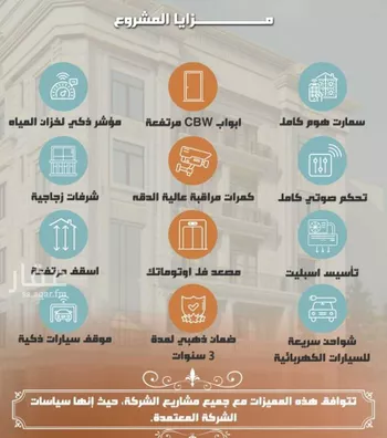 شقة للبيع في شارع احمد جمجوم, حي الروضة, مدينة جدة, منطقة مكة المكرمة صورة 5