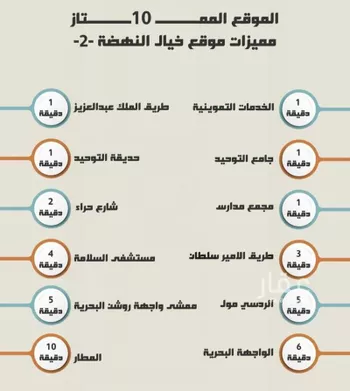 شقة للبيع في شارع غزوه بدر, حي النهضة, مدينة جدة, منطقة مكة المكرمة صورة 2