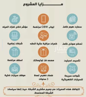 شقة للبيع في شارع العجاج, حي الصفاء, مدينة جدة, منطقة مكة المكرمة صورة 3