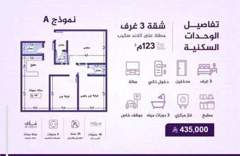 شقة للبيع في شارع احمد بن عيسى الرومي, حي الفيحاء, مدينة جدة, منطقة مكة المكرمة صورة 4