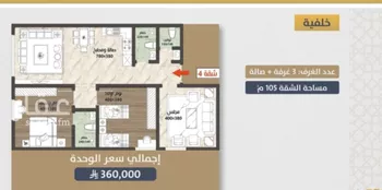 شقة للبيع في شارع اسد بن مالك, حي الصواري, مدينة جدة, منطقة مكة المكرمة صورة 2
