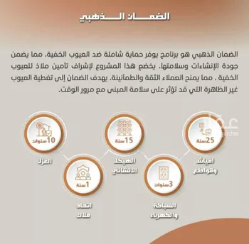 شقة للبيع في شارع احمد جمجوم, حي الروضة, مدينة جدة, منطقة مكة المكرمة صورة 2