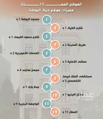 شقة للبيع في حي الروضة, مدينة جدة, منطقة مكة المكرمة صورة 2