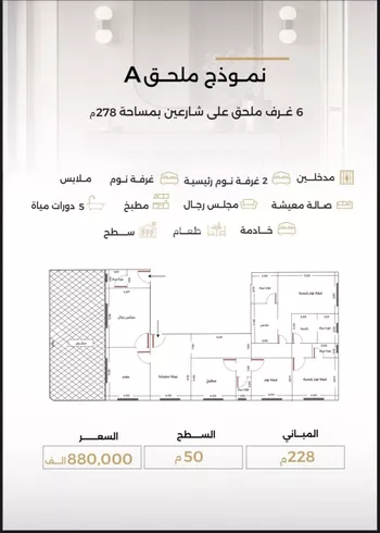 شقة للبيع في شارع عنتر الرشيدي, حي الصفاء, مدينة جدة, منطقة مكة المكرمة
