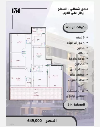 شقة للبيع في شارع الامير عبدالمجيد, حي الصواري, مدينة جدة, منطقة مكة المكرمة صورة 5