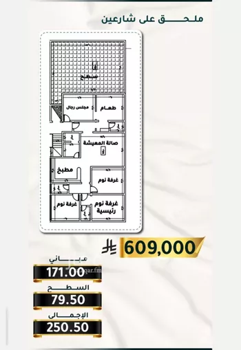 شقة للبيع في شارع الاسود, حي الثغر, مدينة جدة, منطقة مكة المكرمة صورة 5