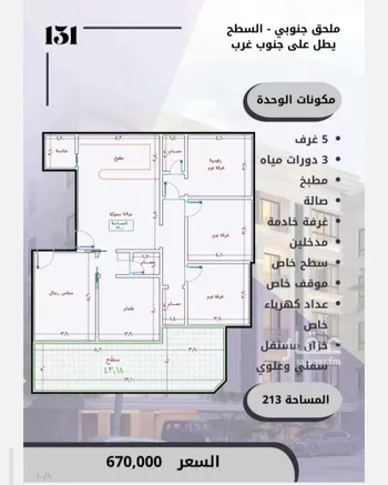 شقة للبيع في شارع الامير عبدالمجيد, حي الصواري, مدينة جدة, منطقة مكة المكرمة صورة 4