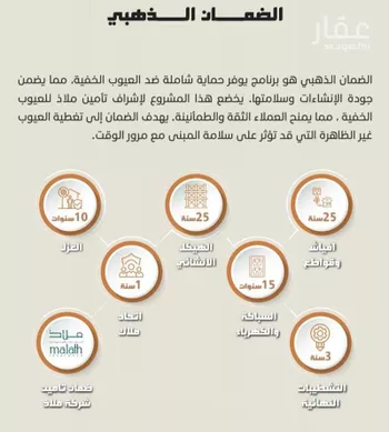 شقة للبيع في حي النهضة, مدينة جدة, منطقة مكة المكرمة صورة 4