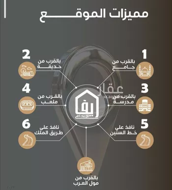 شقة للبيع في شارع ظيبان بن عماره, حي النزهة, مدينة جدة, منطقة مكة المكرمة صورة 3