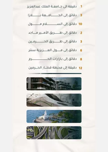 شقة للبيع في شارع الاسود, حي الثغر, مدينة جدة, منطقة مكة المكرمة