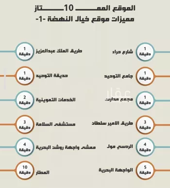 شقة للبيع في حي النهضة, مدينة جدة, منطقة مكة المكرمة صورة 2
