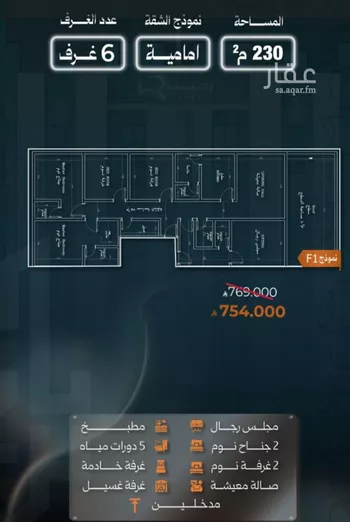 شقة للبيع في شارع نشطون, حي النزهة, مدينة جدة, منطقة مكة المكرمة صورة 4
