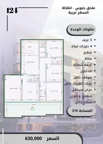 شقة للبيع في شارع الامير عبدالمجيد, حي الصواري, مدينة جدة, منطقة مكة المكرمة صورة 5