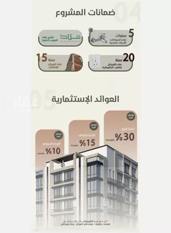 شقة للبيع في حي الروضة, مدينة جدة, منطقة مكة المكرمة صورة 5