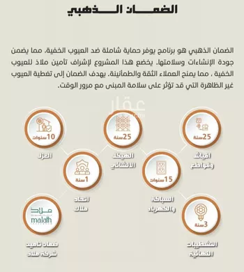 شقة للبيع في شارع تحقيق الامل, حي النهضة, مدينة جدة, منطقة مكة المكرمة صورة 4