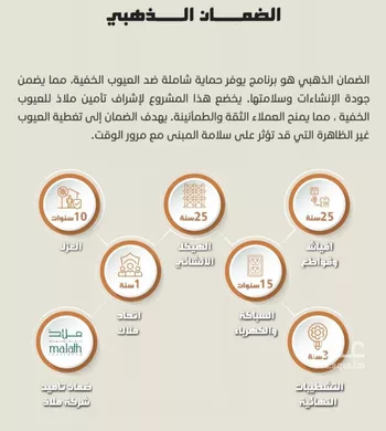 شقة للبيع في حي النهضة, مدينة جدة, منطقة مكة المكرمة صورة 3