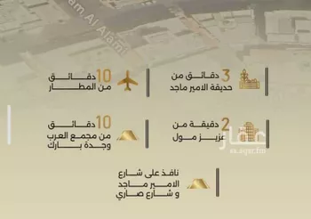 شقة للبيع في شارع إبن الحكييم بن ها شم, حي الربوة, مدينة جدة, منطقة مكة المكرمة صورة 3