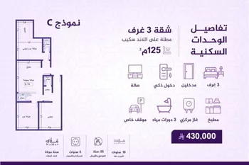 شقة للبيع في شارع احمد بن عيسى الرومي, حي الفيحاء, مدينة جدة, منطقة مكة المكرمة صورة 2