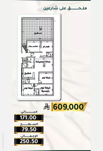 شقة للبيع في حي الثغر, مدينة جدة, منطقة مكة المكرمة