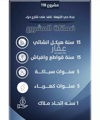 شقة للبيع في شارع احمد الرقيمي, حي النزهة, مدينة جدة, منطقة مكة المكرمة