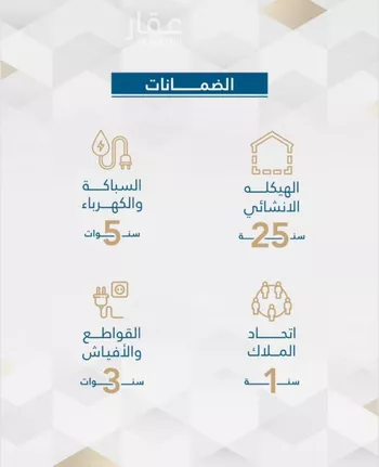 شقة للبيع في شارع امام الدين المرشدي, حي الفيحاء, مدينة جدة, منطقة مكة المكرمة صورة 5
