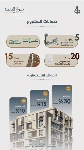 شقة للبيع في شارع ابو مصعب الاسدي, حي النعيم, مدينة جدة, منطقة مكة المكرمة صورة 3