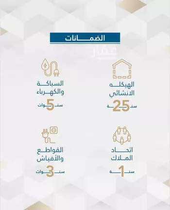 شقة للبيع في شارع امام الدين المرشدي, حي الفيحاء, مدينة جدة, منطقة مكة المكرمة صورة 2