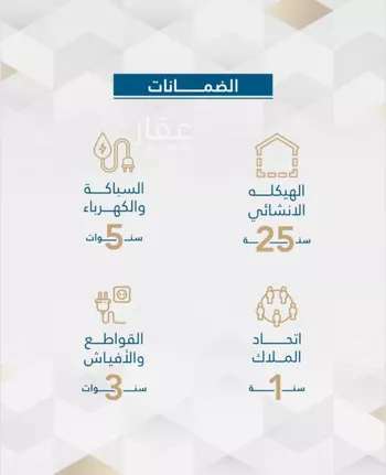 شقة للبيع في شارع امام الدين المرشدي, حي الفيحاء, مدينة جدة, منطقة مكة المكرمة صورة 2