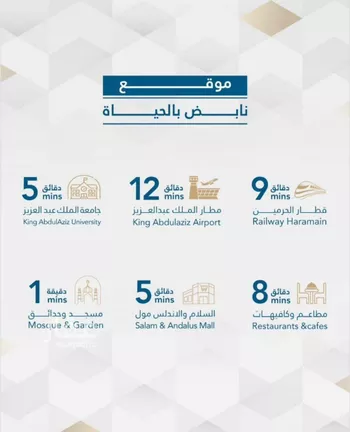 شقة للبيع في شارع امام الدين المرشدي, حي الفيحاء, مدينة جدة, منطقة مكة المكرمة صورة 4