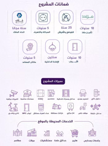 شقة للبيع في شارع احمد بن عيسى الرومي, حي الفيحاء, مدينة جدة, منطقة مكة المكرمة صورة 2