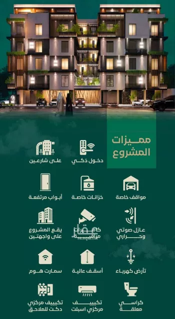 شقة للبيع في شارع ابن الرومي, حي الحمراء, مدينة جدة, منطقة مكة المكرمة صورة 3