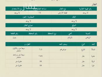 بيت للبيع في شارع شلهوب ، حي ام سليم ، الرياض ، منطقة الرياض صورة 3