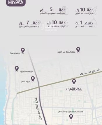 شقة للبيع في شارع عويم بن ابيض, حي الزهراء, مدينة جدة, منطقة مكة المكرمة