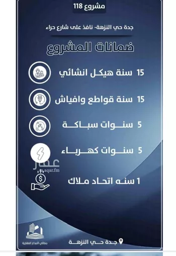 شقة للبيع في شارع احمد الرقيمي, حي النزهة, مدينة جدة, منطقة مكة المكرمة صورة 3