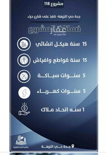 شقة للبيع في شارع محمد بن اسعد العظم, حي النزهة, مدينة جدة, منطقة مكة المكرمة صورة 2