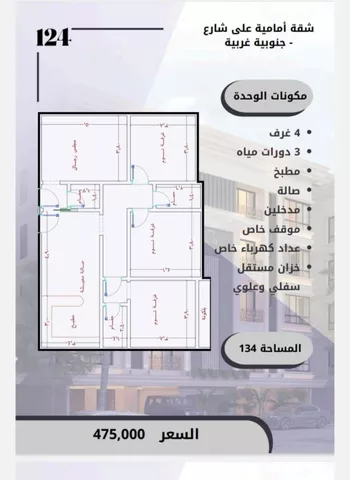 شقة للبيع في شارع الامير عبدالمجيد, حي الصواري, مدينة جدة, منطقة مكة المكرمة صورة 2